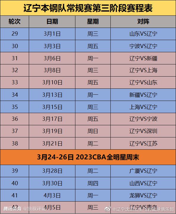 任何时候只要我能出战，我的脸上都挂着微笑，我试着帮助队友们和球队，这就是我所做的。